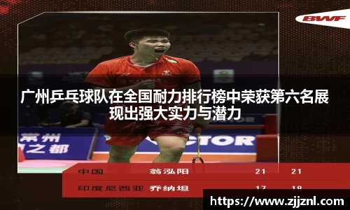 广州乒乓球队在全国耐力排行榜中荣获第六名展现出强大实力与潜力