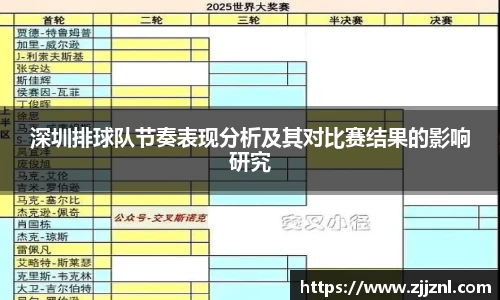 深圳排球队节奏表现分析及其对比赛结果的影响研究