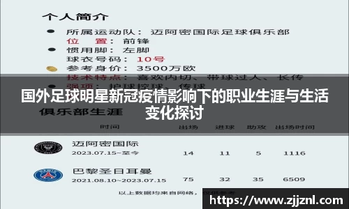 国外足球明星新冠疫情影响下的职业生涯与生活变化探讨