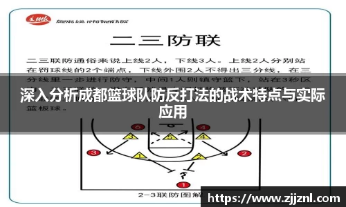 深入分析成都篮球队防反打法的战术特点与实际应用